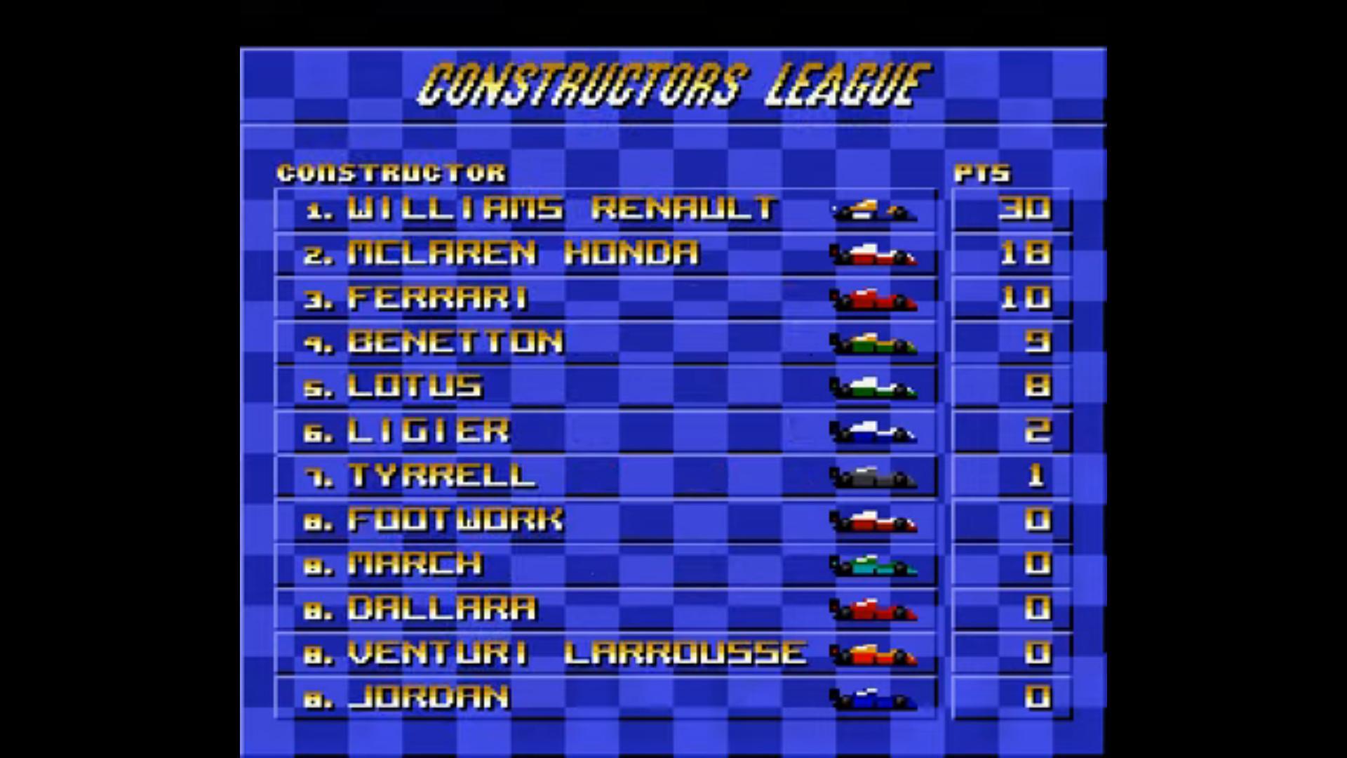 Nigel Mansell's World Championship Racing