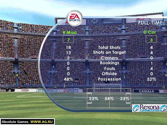 FIFA 2001