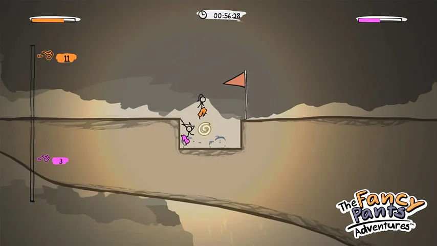 The Fancy Pants Adventures
