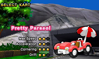 Family Kart 3D