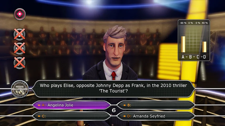 Who Wants to Be a Millionaire? Special Editions