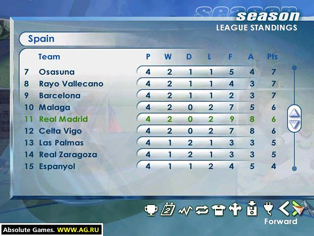 FIFA 2001