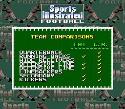 Sports Illustrated: Championship Football & Baseball