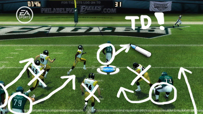 Madden NFL 08